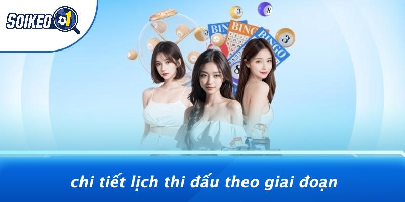 lịch thi đấu Champions League