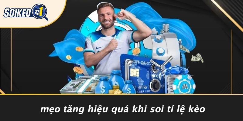 Tỉ lệ kèo